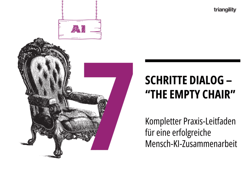Der 7-Schritte-Dialog für erfolgreiche Mensch-KI-Zusammenarbeit