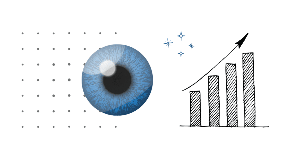KPIs KI-gestützte Führung als Grafik